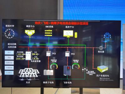 山西化工調研第五十一站 走進中國納谷產(chǎn)業(yè)園，探索節(jié)能技術推廣服務新路徑